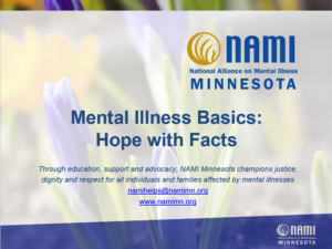 Mental Illness Basics - Hope With Facts slide deck cover